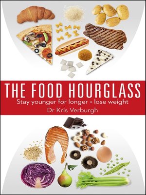 cover image of THE FOOD HOURGLASS